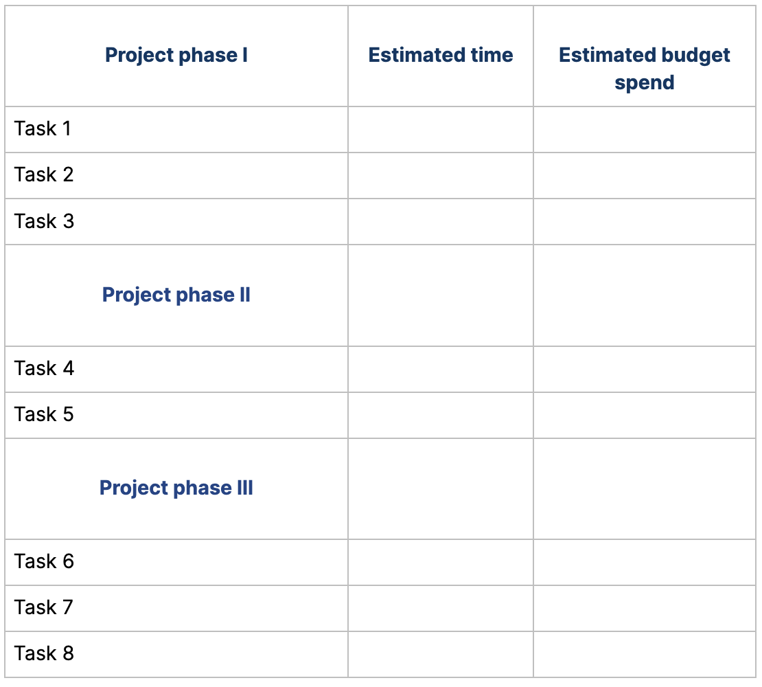 Smarter Not Harder How To Create A Work Plan In 8 Simple Steps Runn